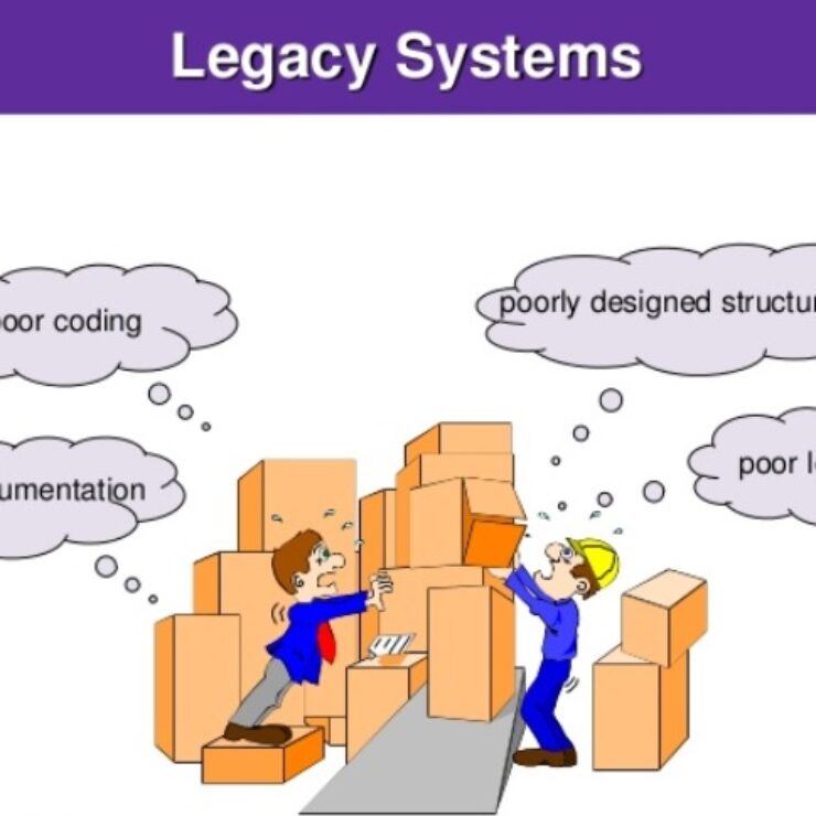 Is outdated technology damaging your business?