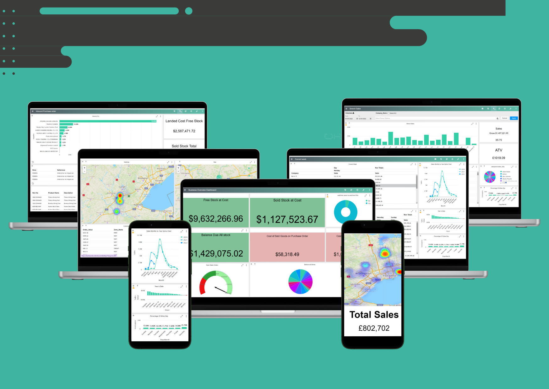 Embrace Ordorite’s Transformative Retail Reporting Tools