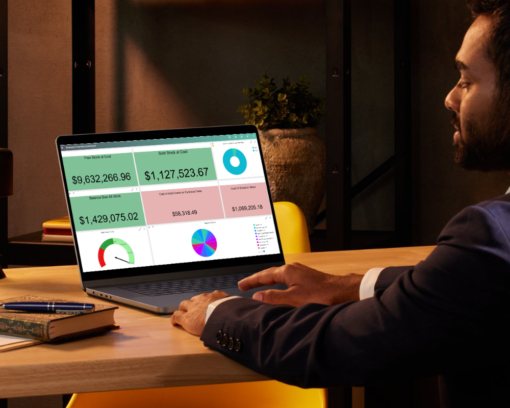 How Ordorite Boosts Performance for Furniture and Bedding Retailers