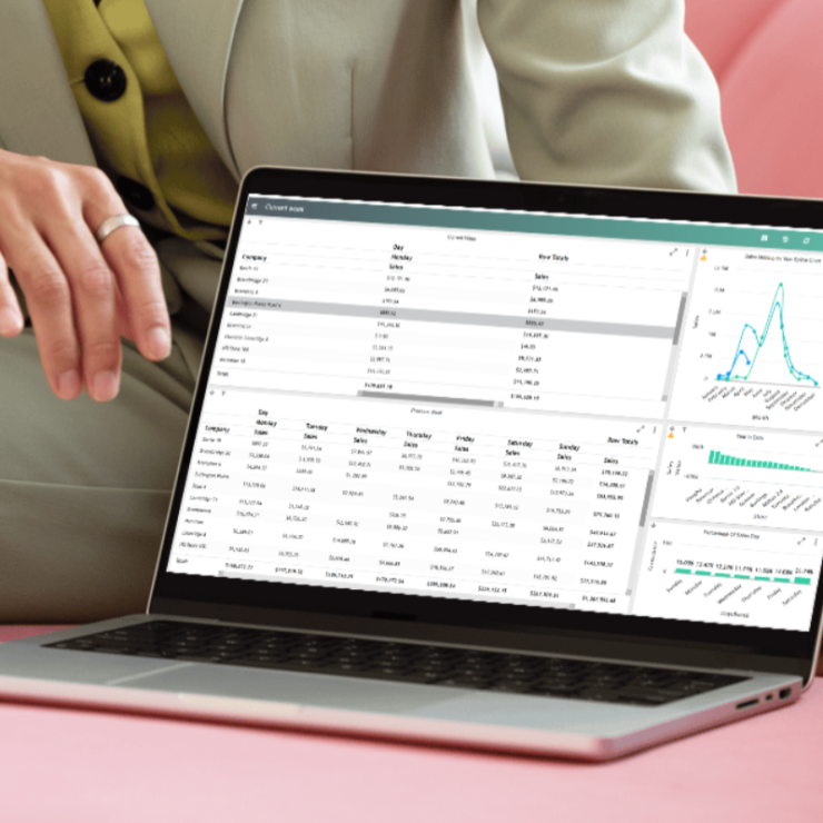 Making Furniture and Bedding Retail Better for Everyone