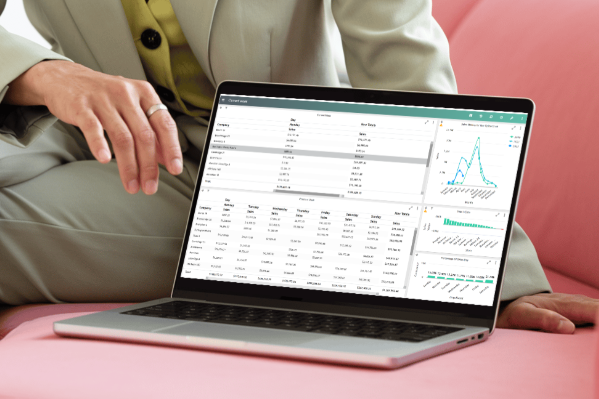 Making Furniture and Bedding Retail Better for Everyone