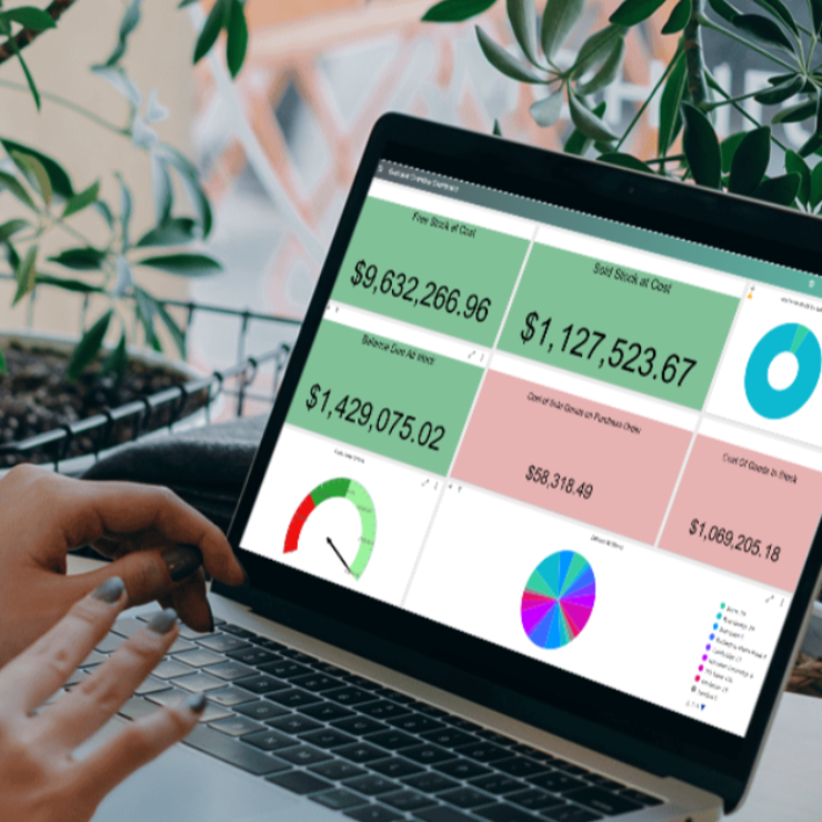 How Ordorite Helps Businesses Thrive with Tailored Retail Management