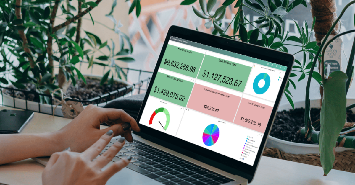 How Ordorite Helps Businesses Thrive with Tailored Retail Management